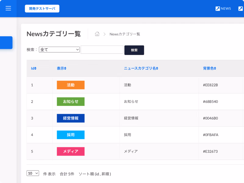 cms事例01